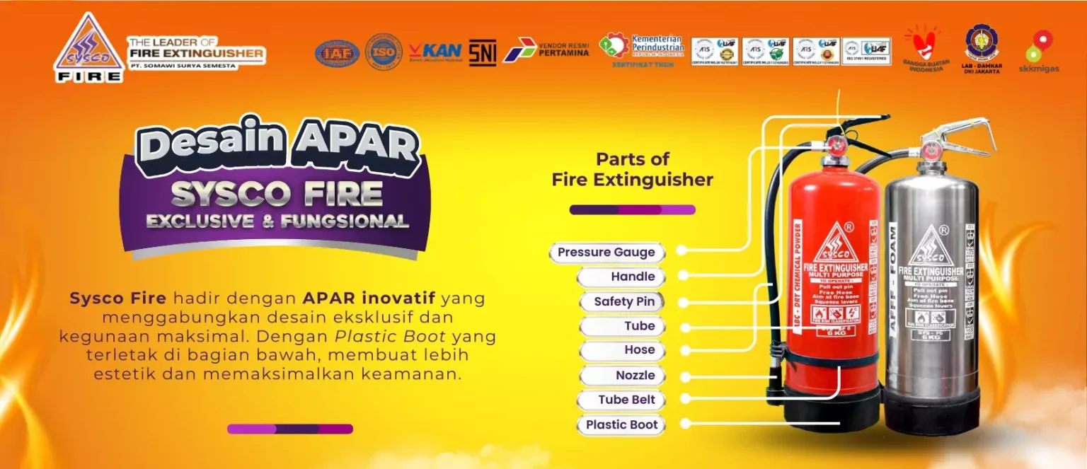 Slider Sysco Fire Alat Pemadam Api 3