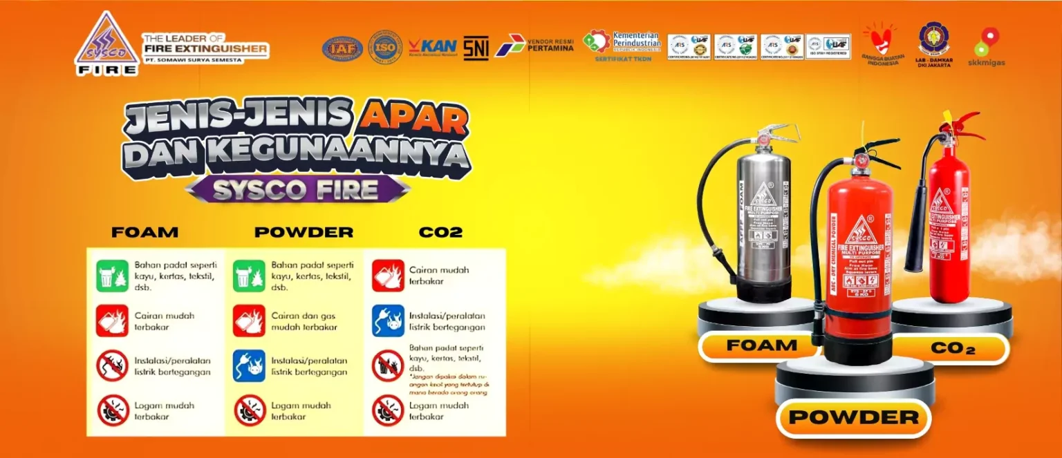 Slider Sysco Fire Alat Pemadam Api 4